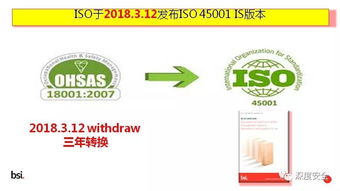 借力ISO 45001標準，構筑卓越職場健康安全管理體系