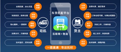 互聯(lián)網(wǎng)時(shí)代，傳統(tǒng)物流企業(yè)如何轉(zhuǎn)型與借勢(shì)營(yíng)銷